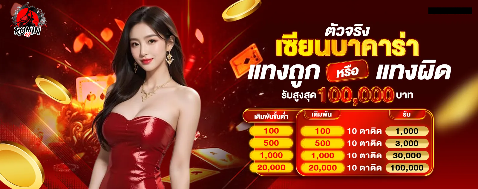 Ronin47-Ronin47 โบนัส
